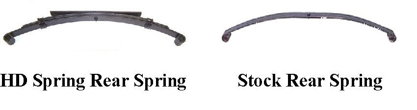 Club Car Precedent 6 Inch A Arm Lift Kit